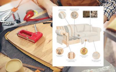 Upholstery Category Image