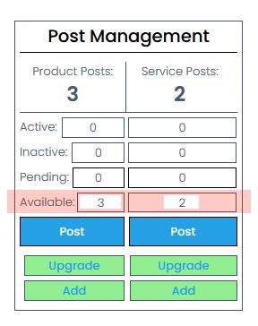 Image example of available posts listed in user accounts. 